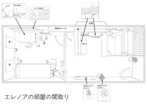 THE REFLECTION　舞台を巡る旅（第３回）各都市の警察官