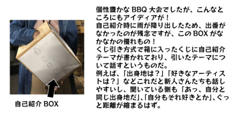 2019年BBQ大会の模様