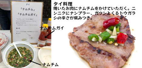 2019年BBQ大会の模様