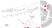 胡蝶綺 ~若き信長~ 小物設定:武器
